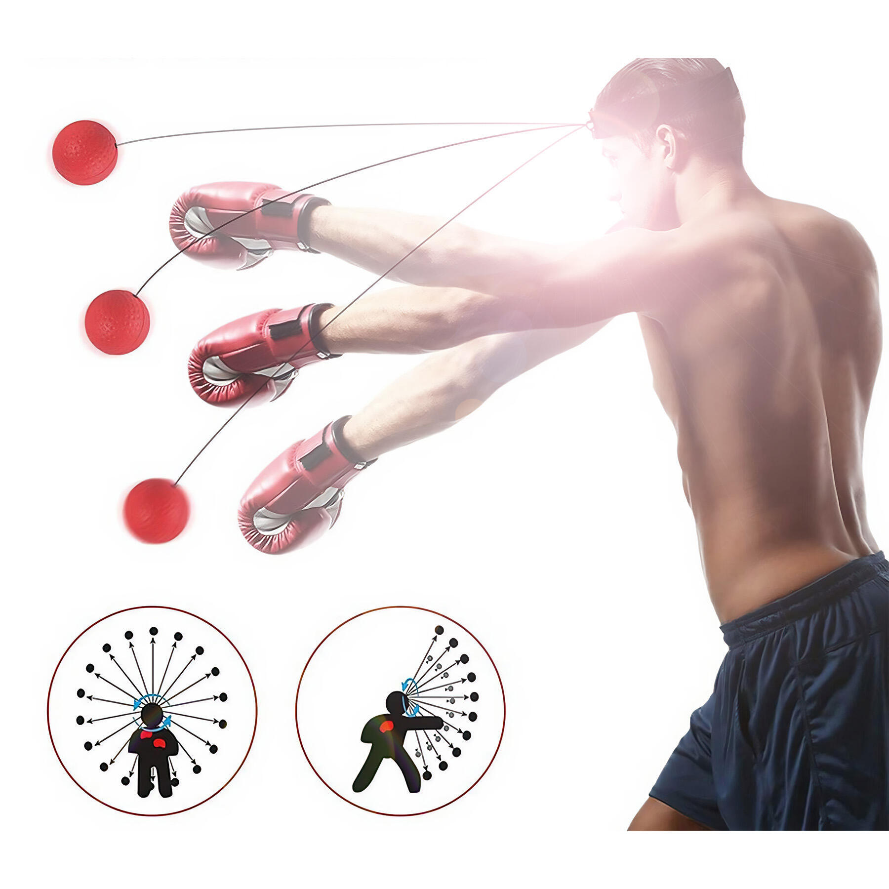 Boxing Reaction Ball