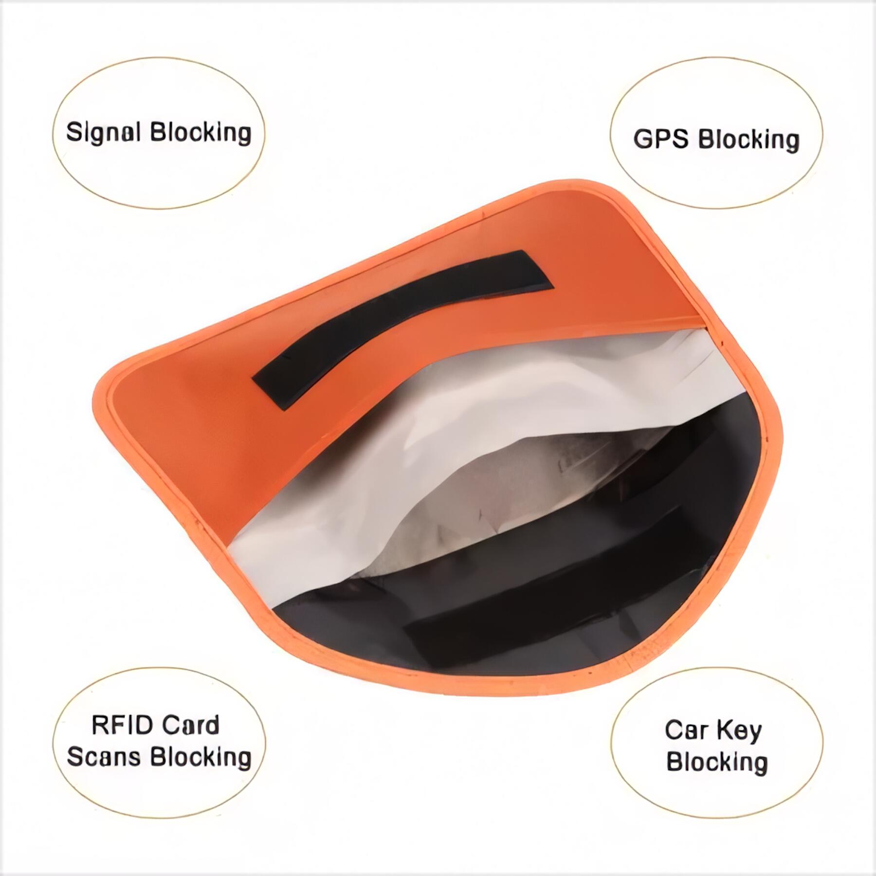 RFID Blocking Faraday Pouch Wallet