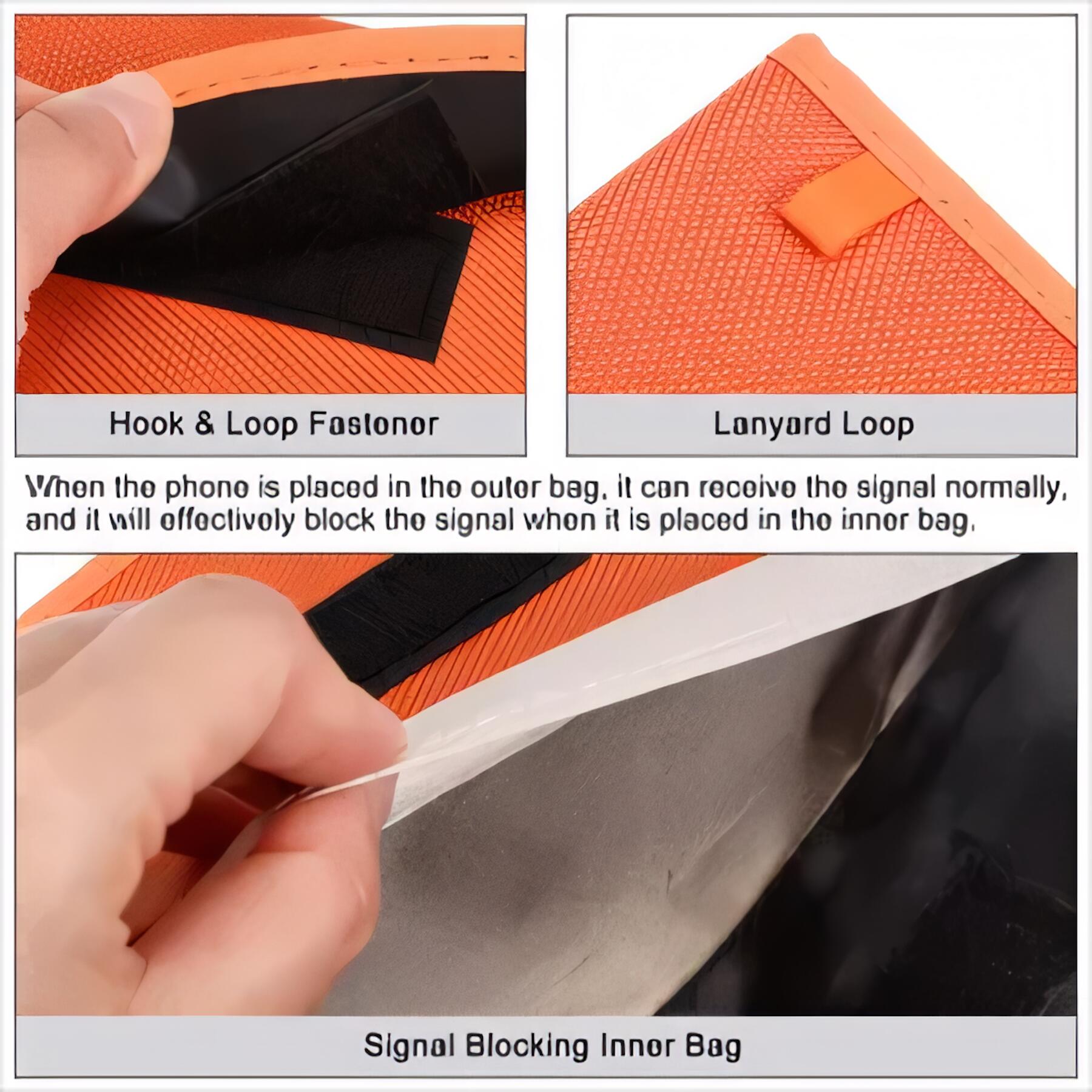 RFID Blocking Faraday Pouch Wallet